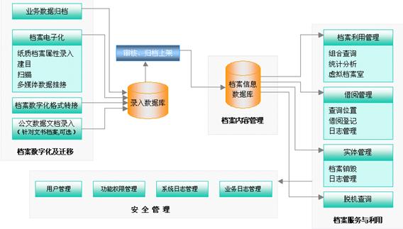 360截图20150418160342463.jpg